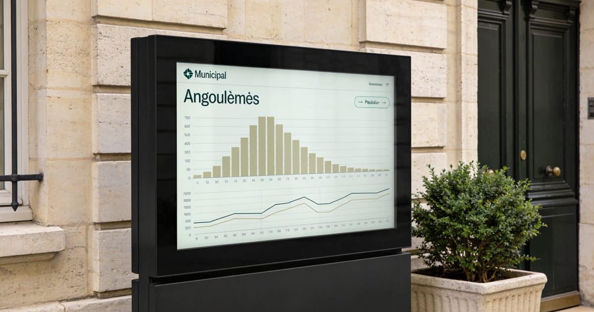 Population chart affichée sur écran municipal d'Angoulême